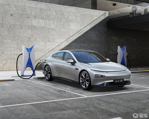 巴渝車網(wǎng)與易車 探索汽車銷售與個人中心服務